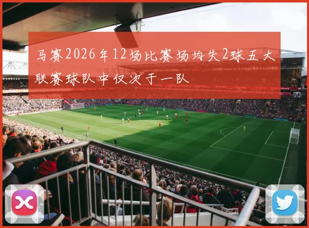 马赛2026年12场比赛场均失2球五大联赛球队中仅次于一队